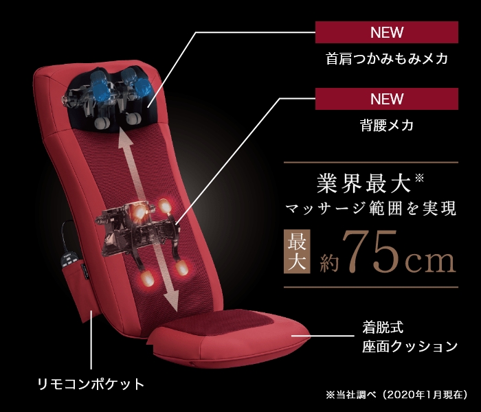 new news